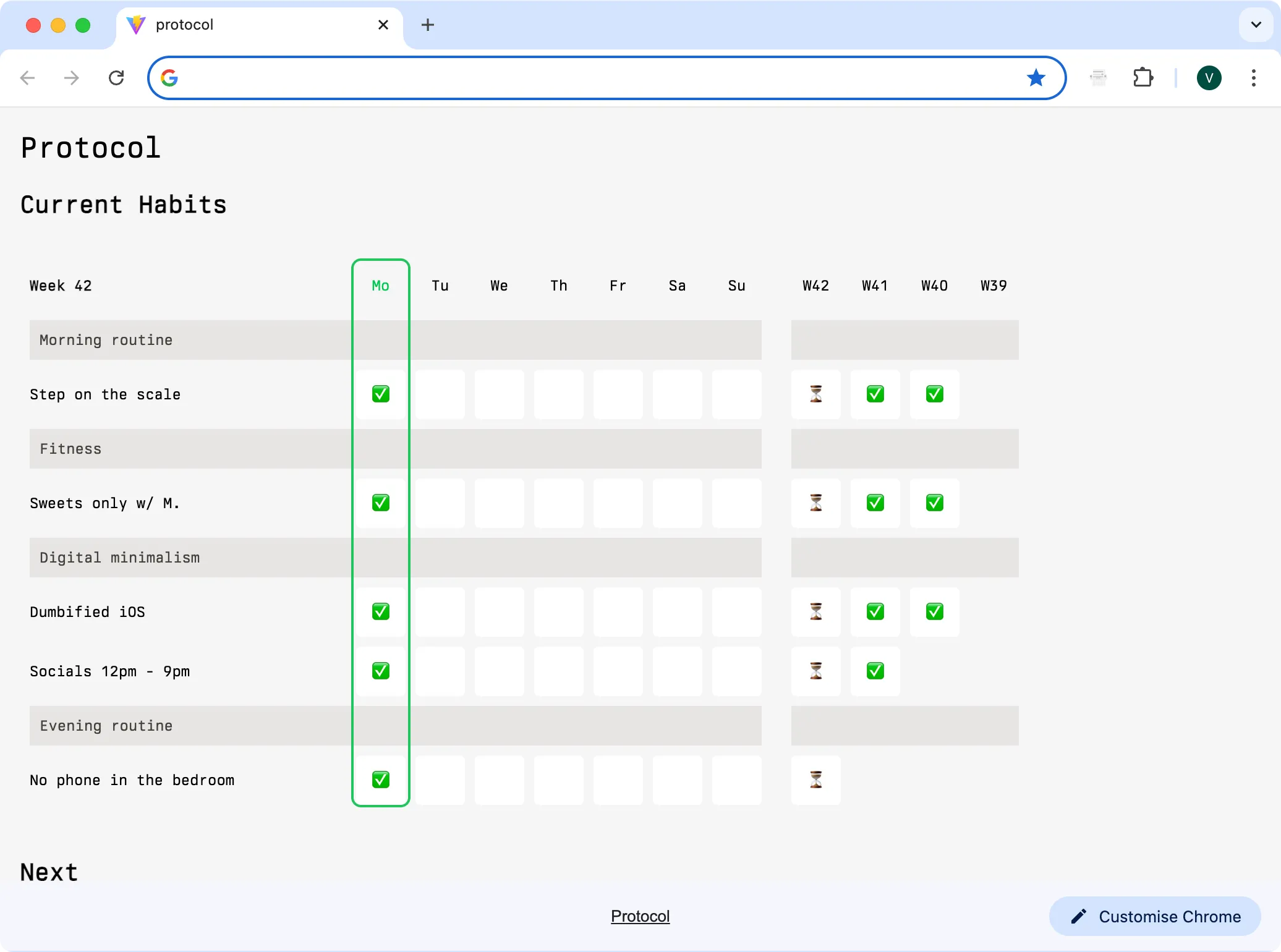 Protocol Tab interface showing a habit tracker with multiple habits organized in groups, displaying daily completion states and weekly progress